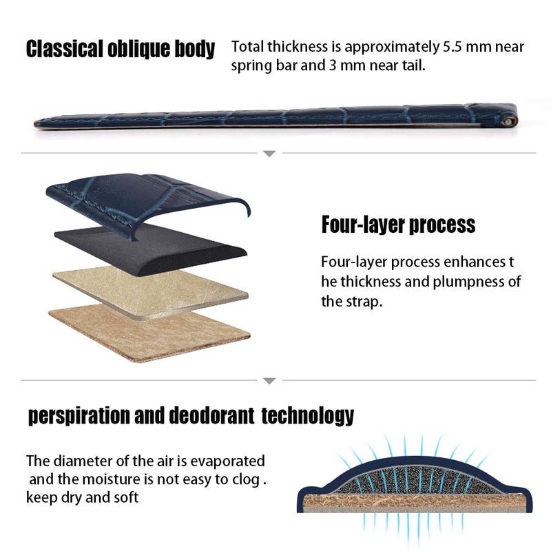 Ritche Quick Release Leather Watch Bands Genuine Leather Watch Strap for Samsung Galaxy Watch 6 Band Classic 43mm 47mm 40mm 44mm 18mm, 20mm or 22mm for Men and Women, Navy Blue / Black, 20mm, Classic - Image 5